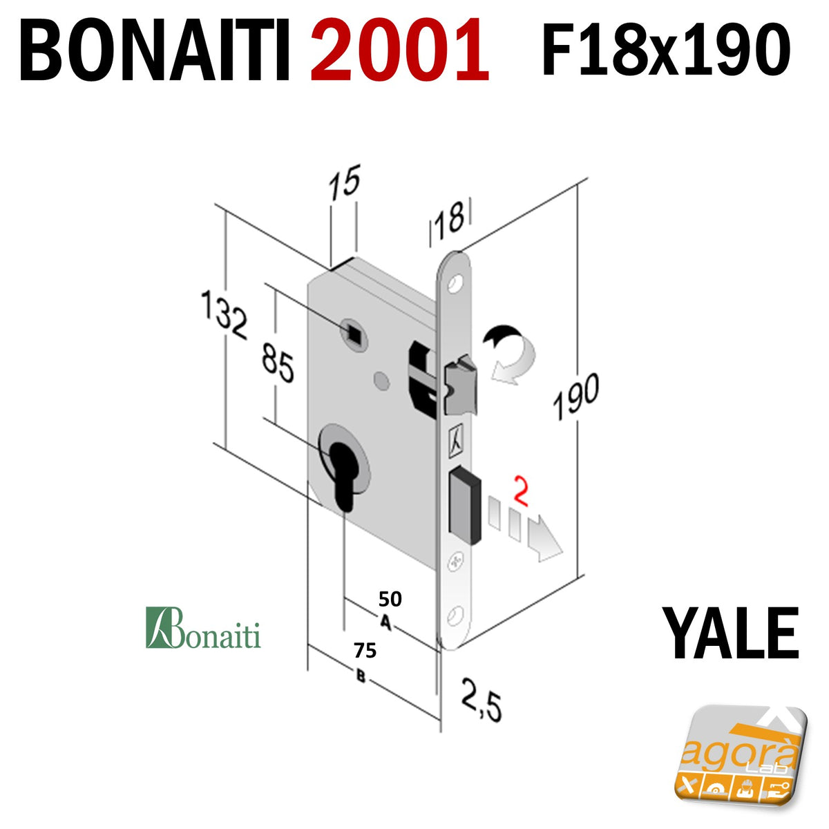 Le serrature Yale per porte interne - RasoParete