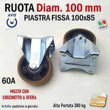 Load image into Gallery viewer, RUOTA POLIURETANO DIAMETRO 100MM FISSA CON PIASTRA 100X85 AVO 60A X CARRELLI 8018793175326
